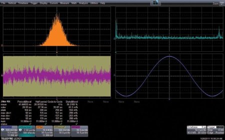 Осциллограф Teledyne LeCroy WAVERUNNER 8108HDR+WR8KHD-JITKIT+WR8KHD-EMB TDME купить по низкой цене | МАКСПРОФИТ
