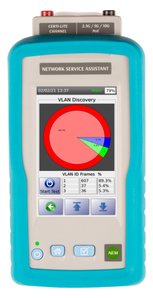 AEM NSA-K61-50Hz (Комплект для витой пары и оптики с набором идентификации 50Гц) купить по низкой цене | МАКСПРОФИТ