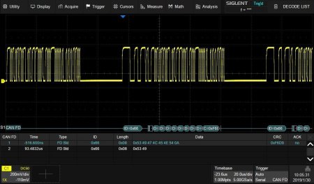 Опция SDS-5000X-CANFD купить по низкой цене | МАКСПРОФИТ